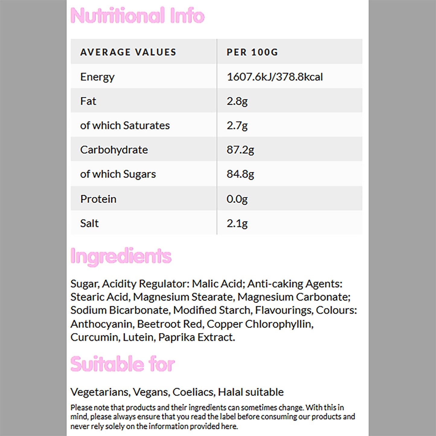 Hen Party Sweets Ingredients 