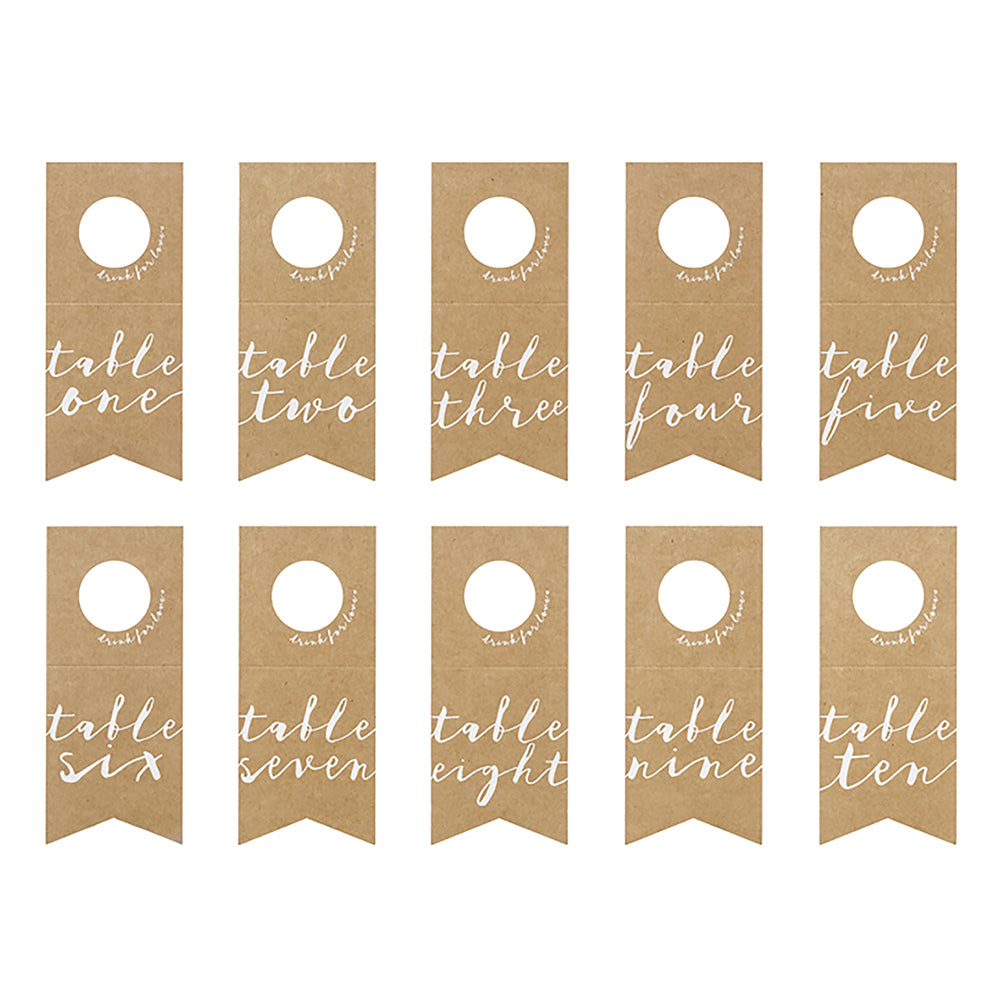 Kraft Table Numbers 1-10