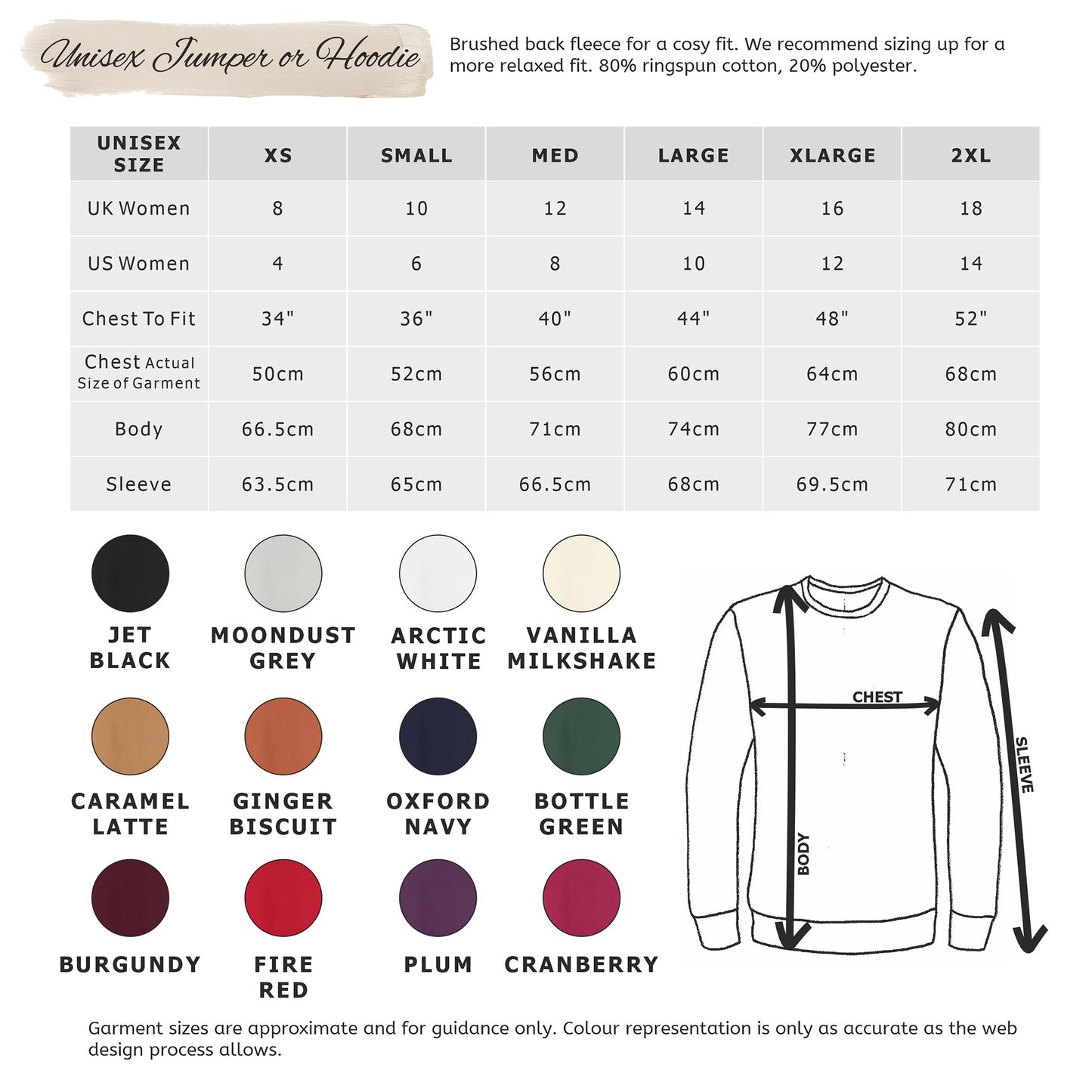 Personalised Family Christmas Jumper - Lapland Gingerbread